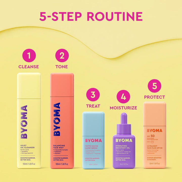 BYOMA Balancing Face Mist (100ml) pH-Balanced Toner Spray with Ceramides, Probiotics & Allantoin Alcohol-Free • Hydrating • Soothing
